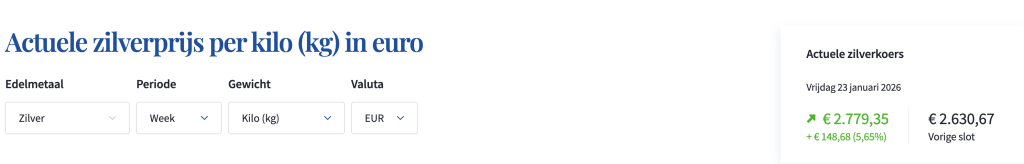 Scherm­afbeelding 2026 01 23 om 21.38.02